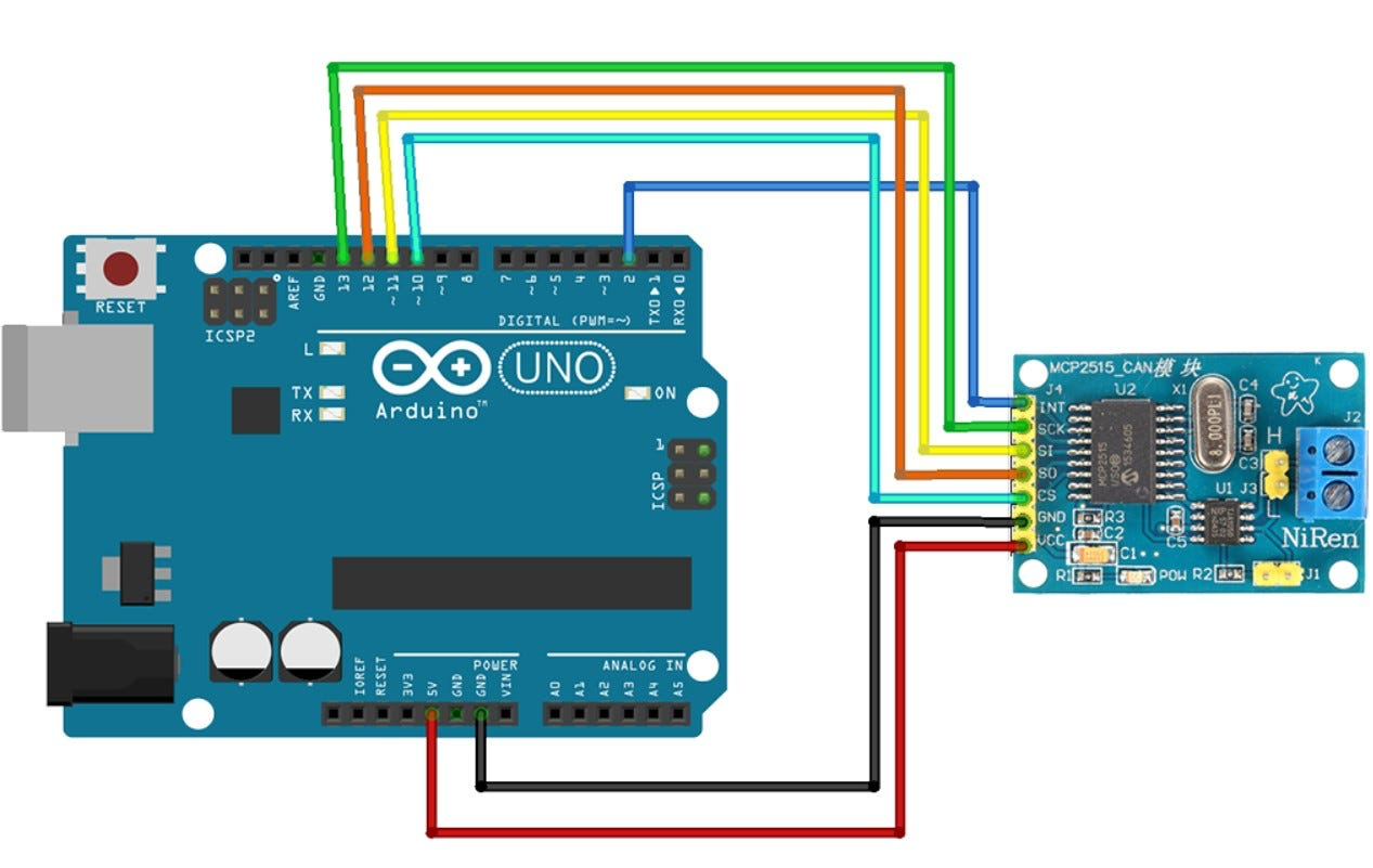 Hardware diagram